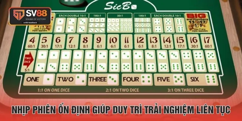 Nhịp phiên ổn định giúp duy trì trải nghiệm liên tục